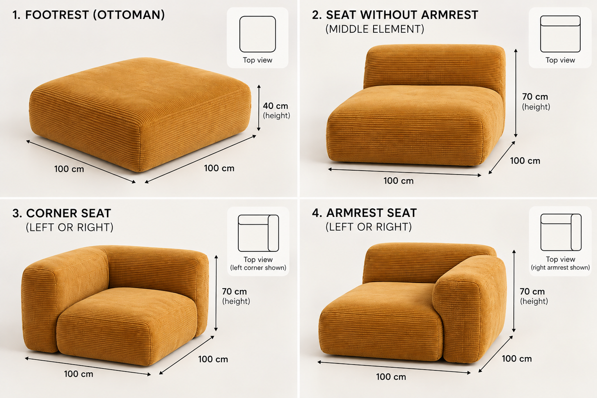 A four-panel size guide showing different seating configurations of a mustard yellow corduroy modular sofa on a light gray background. The panels label the footrest (ottoman), seat without armrest, corner seat, and armrest seat with dimensions and top-down views.